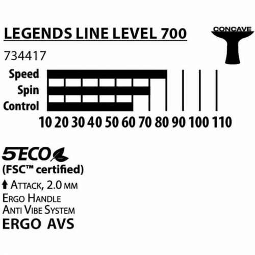 Reket za ping pong Schildkröt Legends 700 Cijena