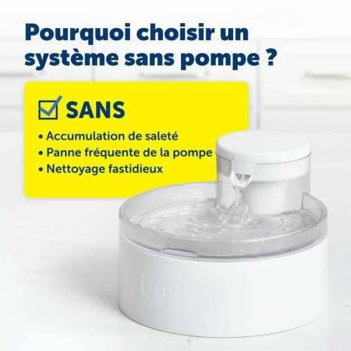 Fontana za Kućne Ljubimce PetSafe Bijela Cijena