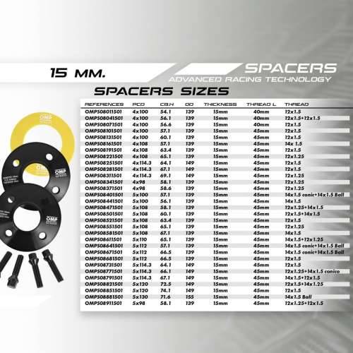 Set razdjeljnika OMP OMPS08191501 Cijena
