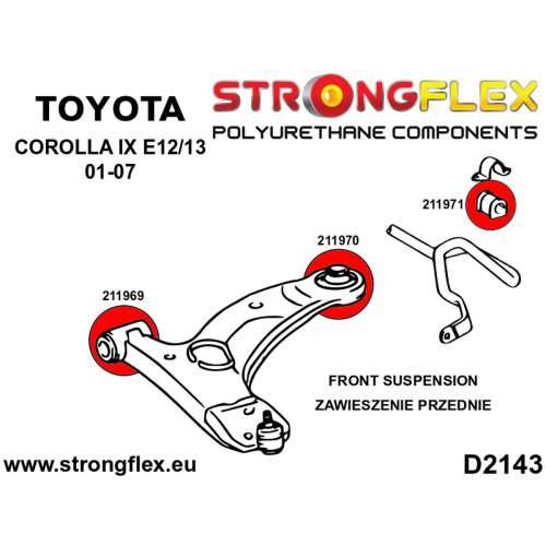 Silentblock Strongflex STF216264B Cijena