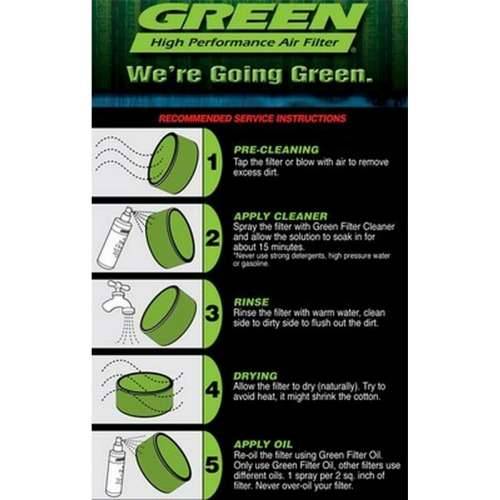 Set za izravan ulaz Green Filters P229 Cijena