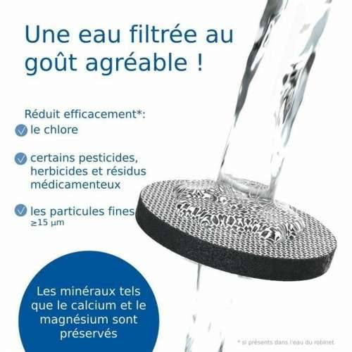 Filtar za vodu Brita MicroDisc Cijena