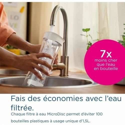 Filtar za vodu Brita MicroDisc Cijena