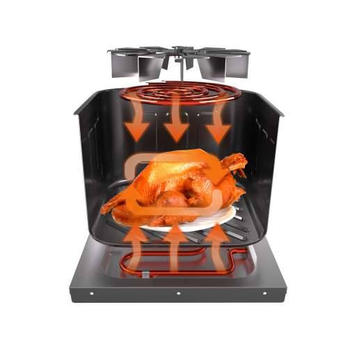 Friteza na Zrak TM Electron 2000 W 9 L Cijena