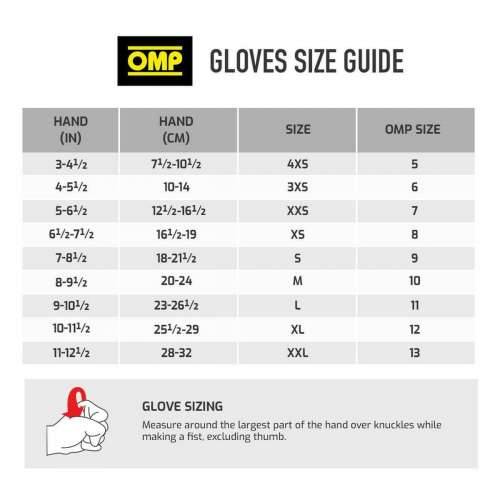 Karting Gloves OMP MY2025 Plava Mornarsko plava FIA 8856-2018 Cijena
