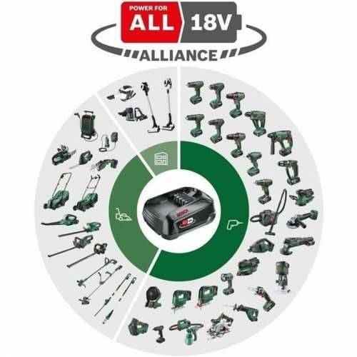 Električni pištolj za bojanje BOSCH AdvancedSpray Gun 18V-500 Cijena