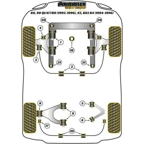 Silentblock Powerflex PFA100-14 Cijena