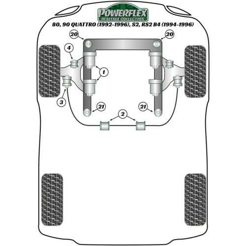 Silentblock Powerflex PFA100-14 Cijena