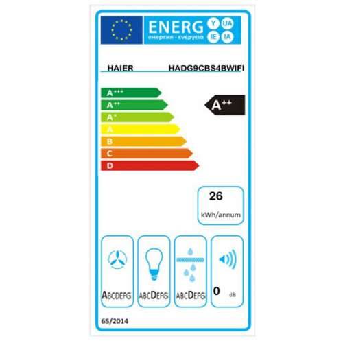 Konvencionalna Napa Candy HADG9CBS4BWIFI Crna Cijena
