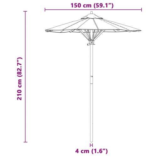 Sjenilo za vrt Krem bijeli 150x210 cm od bambusa Cijena