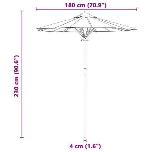 Vrtni Suncobran Tamnosivi 180x230 cm od Bambusa Cijena