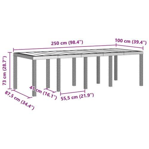 Stolić za vrt Antracit 250x100x73 cm Polyratan Cijena