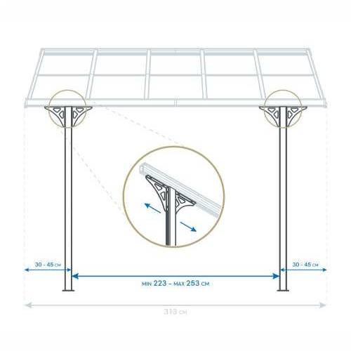 Westmann - Nadstrešnica za terasu - 435x300 cm (13,02 m²) - Bijela - BRANDED IN GERMANY Cijena