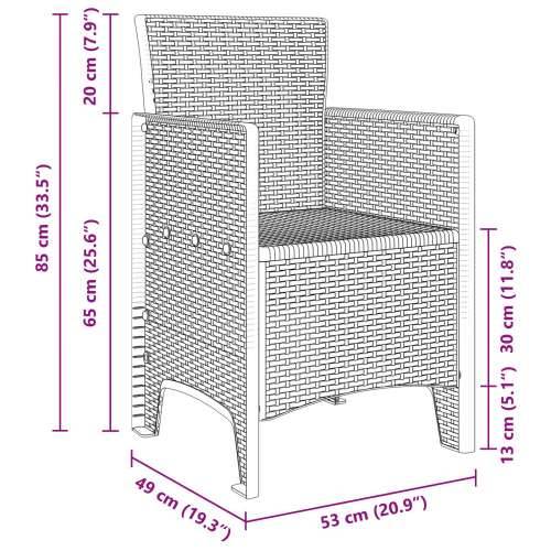 vrtne stolice 2 komada Antracit Poly Rattan Cijena