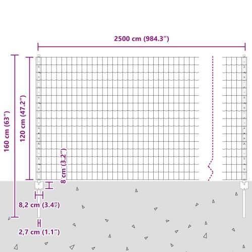 Euro Ograde s 22 U Stupova Siva 1,2x25 m Čelik Cijena