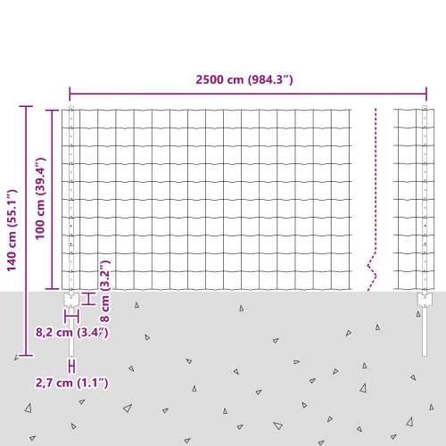 set ograde Set od 2 Siva Čelik obložen praškom 25 x 1 m Cijena