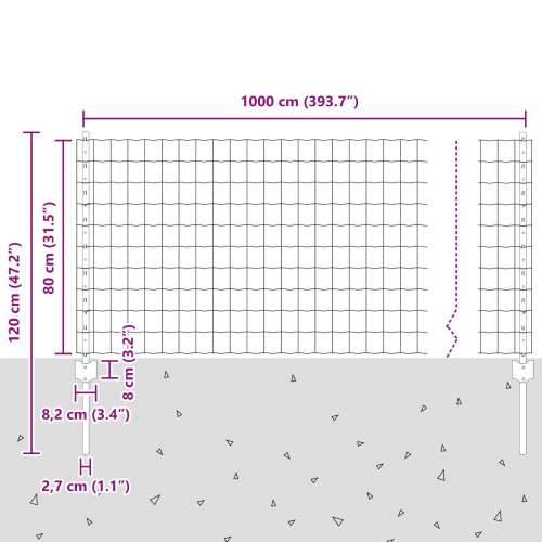 Euro Ograde s 5 U Postova Siva 0,8x10 m Čelik Cijena