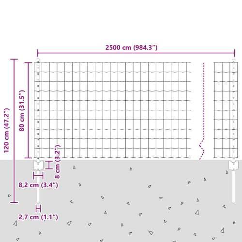 Euro Ograde s 11 U Stupova Siva 0,8x25 m Čelik Cijena