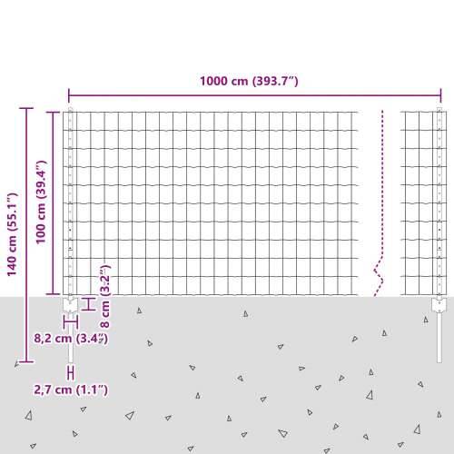 Euro Ograde s 10 U Okomitim Stupovima Siva 1x10 m Čelik Cijena