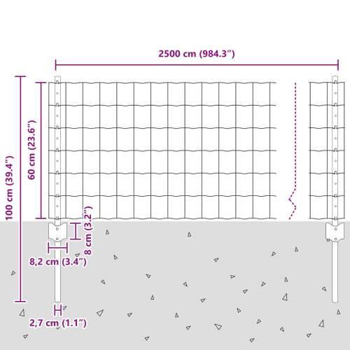 Euro Ograda s 11 U Stegova Siva 0,6x25 m Čelik Cijena
