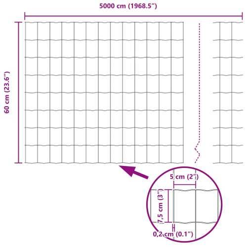 Euro Ograde sa 22 U Stupa Srebrna 1x25 m Čelik Cijena