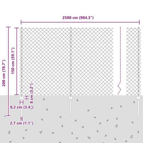 Komplet Ograde za Vrt Set od 2 Zelena Metal 25x1,5 m Izdržljiv Cijena