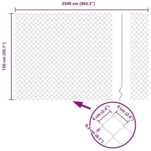 Komplet Ograde za Vrt Set od 2 Zelena Metal 25x1,5 m Izdržljiv Cijena