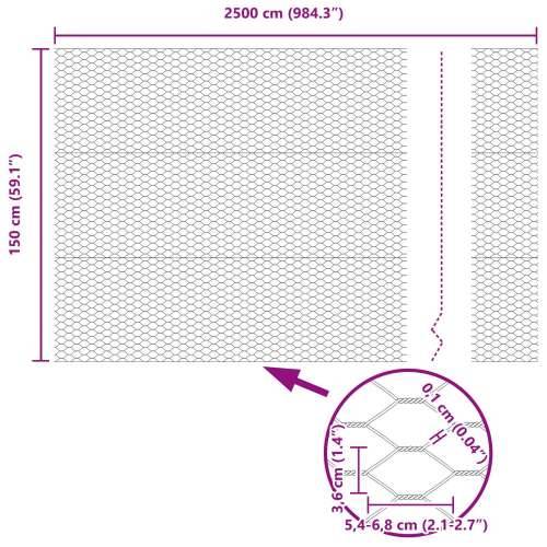 set ograde za vrt set od 2 zeleni metal, plastika 25 x 1,5 m Cijena