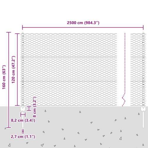 Metalna ograda Set od 2 Siva, Crna Metal 25 x 1,2 m Izdržljiva Cijena