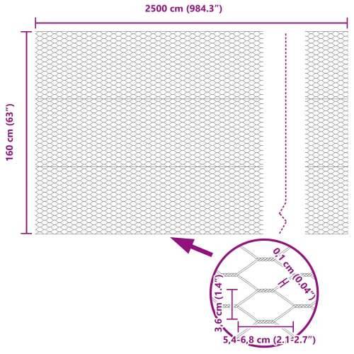 Heksagonalna Ograda Zelena 1.6x25 m Čelik Cijena