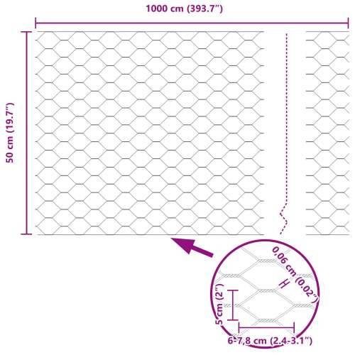 Heksagonalna Ograda 0.5x10 m Pocinčani Čelik Cijena
