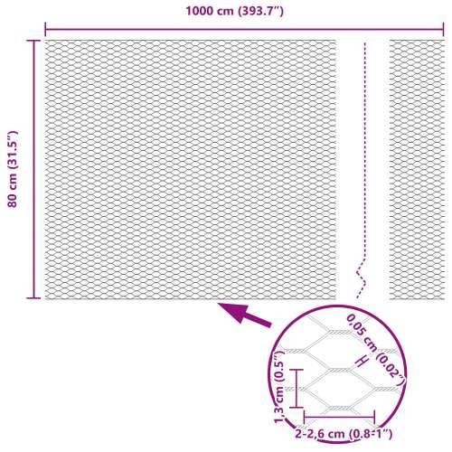 Heksagonalna ograda 0.8x10 m pocinčani čelik Cijena