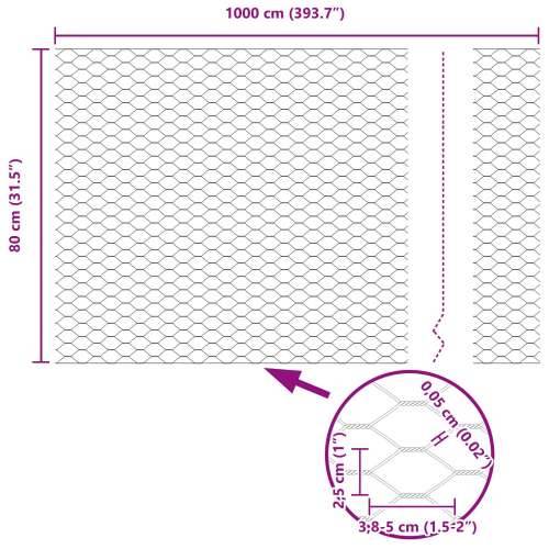 Heksagonalna ograda 0.8x10 m Pocinčani čelik Cijena