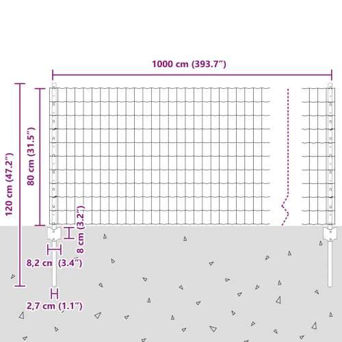 Euro Ograda s 5 U Postova Zelena 0.8x10 m Čelik Cijena