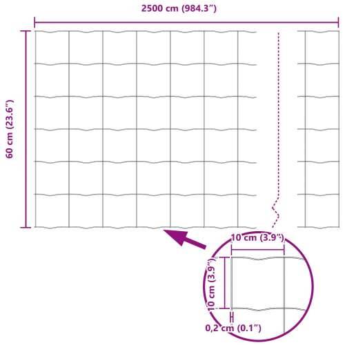 Euro Ograda s 11 U Stupova Zelena 0,6x25 m Čelik Cijena