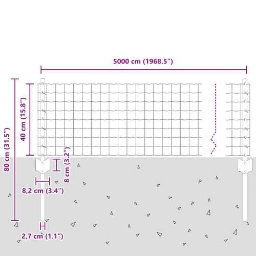 Euro ograda s 22 U stupa Zelena 0,4x50 m Čelik Cijena
