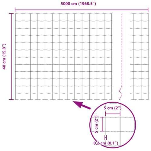 Euro ograda s 22 U stupa Zelena 0,4x50 m Čelik Cijena