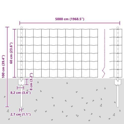 Euro Ograda s 22 U Stupa Zeleni 0,6x50 m Čelik Cijena