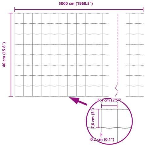 Euro Ograde s 22 U Stupa Zeleno 0,4x50 m Čelik Cijena