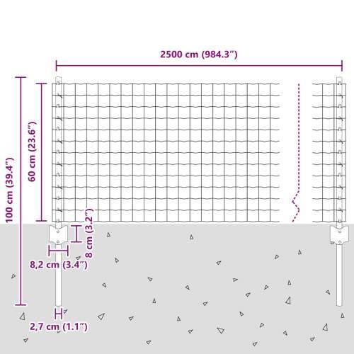 Euro Ograda s 11 U Stubovima Siva 0.6x25 m Čelik Cijena