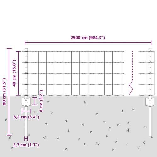 Euro Ograda s 11 U Stupovima Siva 0.4x25 m Čelična Cijena