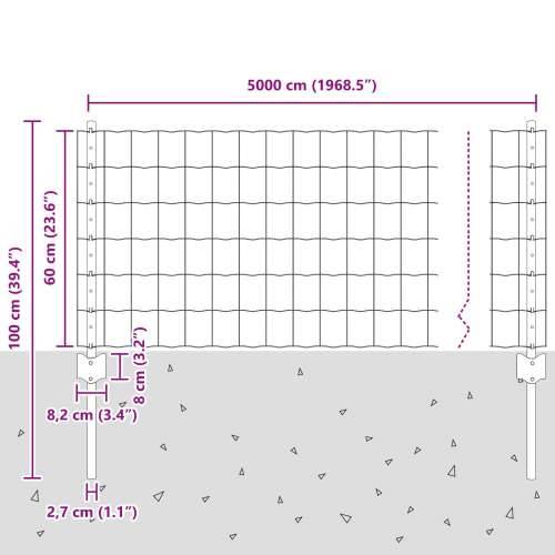 Euro Ograde s 22 U Stublja Siva 0,6x50 m Čelik Cijena