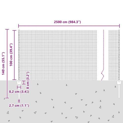 Set ograde od kokošje žice Set od 2 Pocinčani čelik 25 x 1 m Cijena