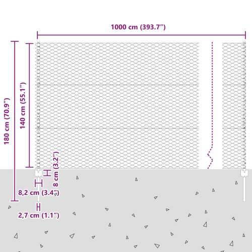 Stupovi za ogradu 5 kom U-kanal zelena 140 cm čelik, Hexagonalna ograda zelena 1,4x10 m čelik Cijena