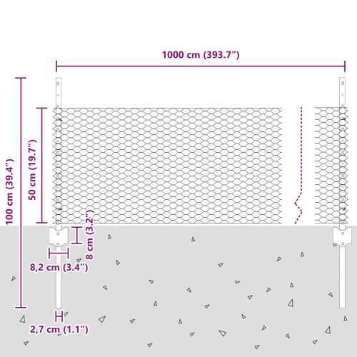 stupovi za ograde 5 kom U-kanal 60 cm galvanizirani čelik, šesterokutna ograda 0.5x10 m galvanizirani čelik Cijena