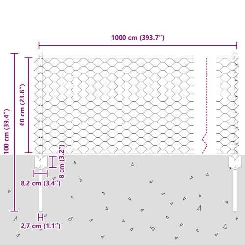 Stupovi za ograde 5 kom U-kanal 60 cm pocinčani čelik, Heksagonalna ograda 0.6x10 m pocinčani čelik Cijena