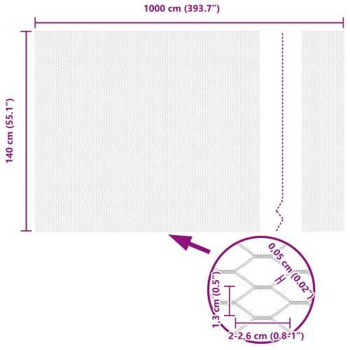Ograda Posts 10 kom U-Channel 140 cm Galvanizirani čelik, Šesterokutna ograda 1,4x10 m Galvanizirani čelik Cijena