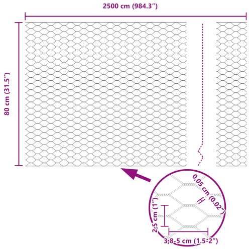 Stupovi ograde 11 kom U-kanal 80 cm Pocinčana čelika, Šesterokutna ograda 0.8x25 m Pocinčana čelika Cijena