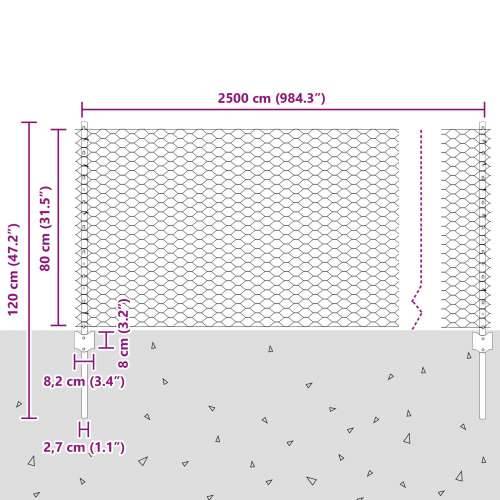 Stubovi ograde 11 kom U-kanal 80 cm pocinčani čelik, Šesterokutna ograda 0.8x25 m pocinčani čelik Cijena