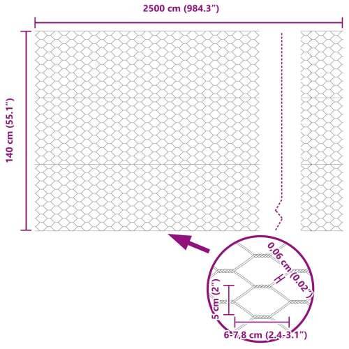 Ograde 22 kom U-kanal 140 cm Pocinčani čelik, Heksagonalna ograda 1.4x25 m Pocinčani čelik Cijena